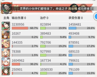 平民陣容推薦截圖2
