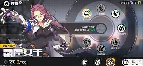 王牌战士天赋