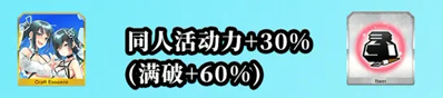 FGO掉落