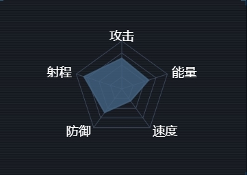 第二银河中文版斯瓦