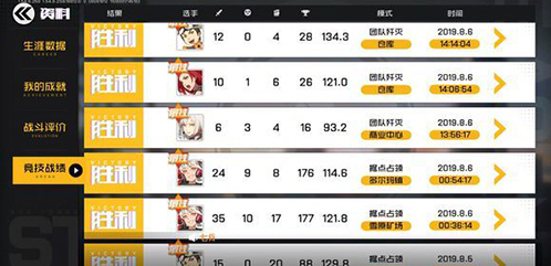 王牌战士零氪
