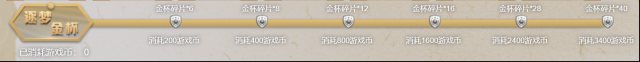 FIFA足球世界獎(jiǎng)勵(lì)