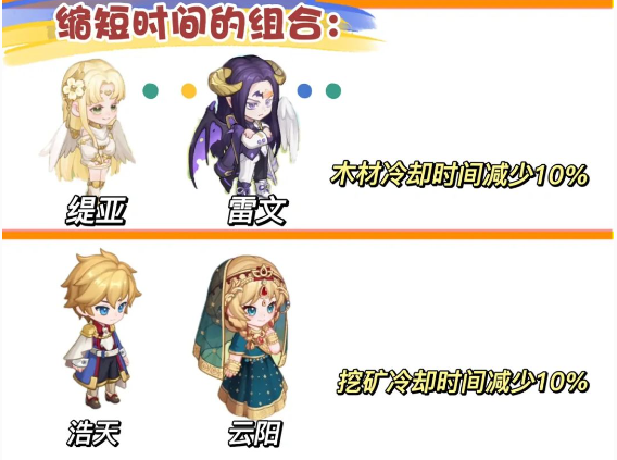 奧比島夢(mèng)想國(guó)度卡布