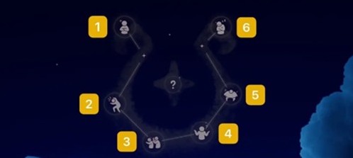 sky光遇國(guó)際版先祖