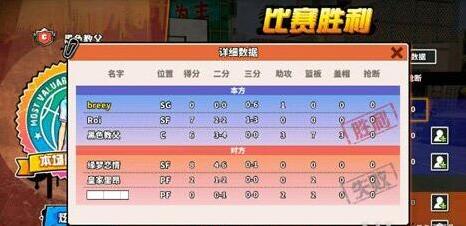 街籃出手