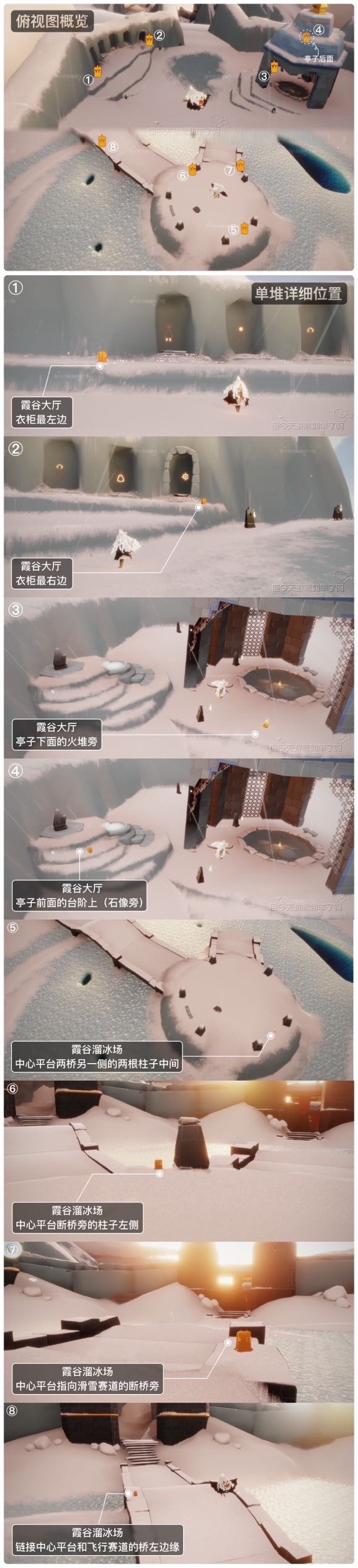 光遇12月21日季節蠟燭位置