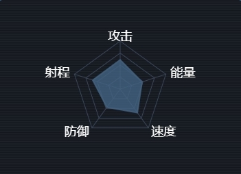 第二銀河中文版磁軌炮