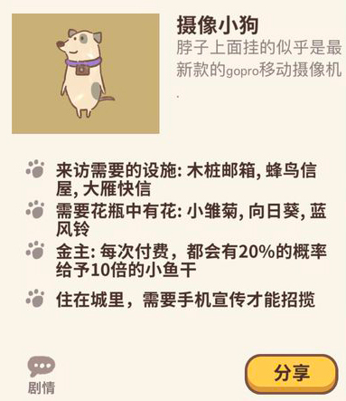 動物餐廳攝像小狗的來信怎么獲得 信件入手方法途徑攻略