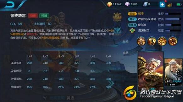 王者榮耀攻擊力