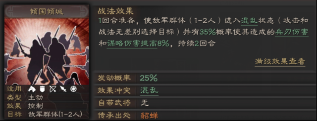 三國(guó)志戰(zhàn)略版戰(zhàn)法
