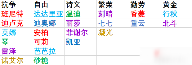 原神精鍛