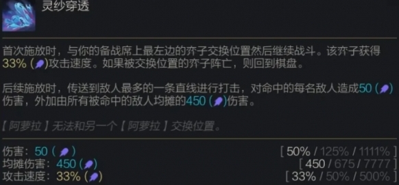 金鏟鏟之戰敵人