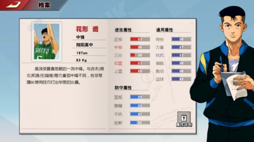 灌籃高手2花形透