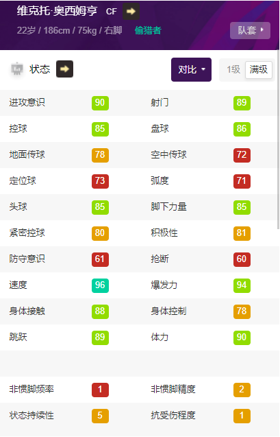 實(shí)況足球狀態(tài)