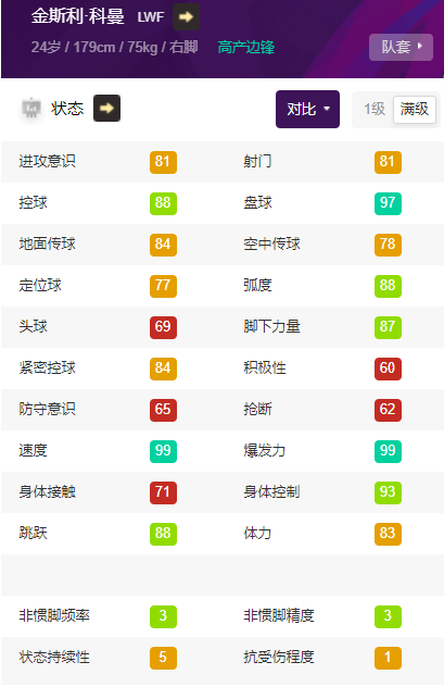 實(shí)況足球奧西姆