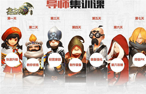 龍之谷信息