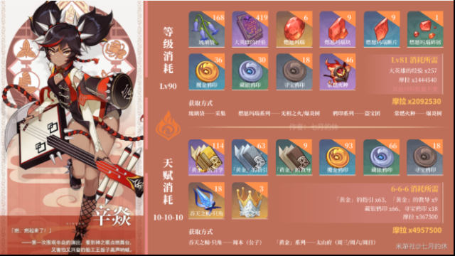 原神辛焱