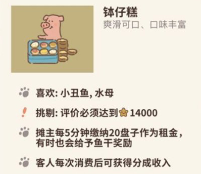 动物餐厅钵仔糕怎么解锁 获取方法攻略
