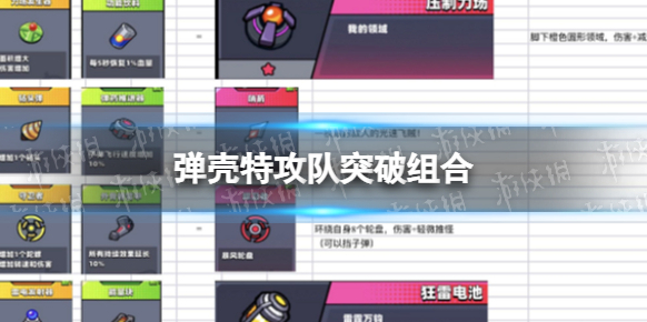 彈殼特攻隊特攻隊
