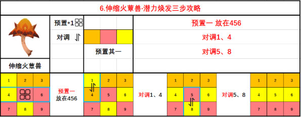 原神競逐