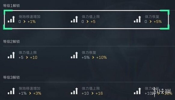 三角洲行動中心