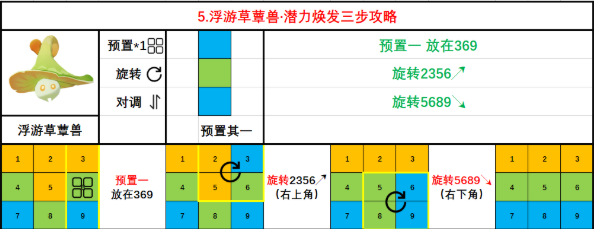 原神攻略