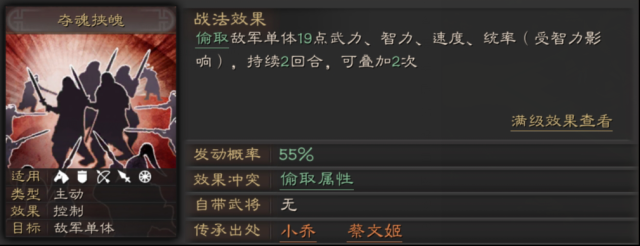 三國志戰略版戰法