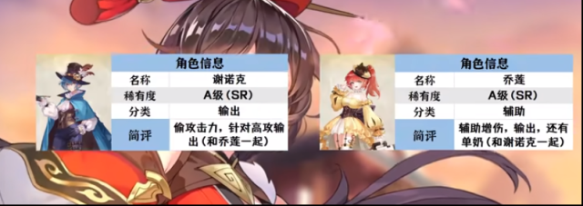 云頂之弈尼莫