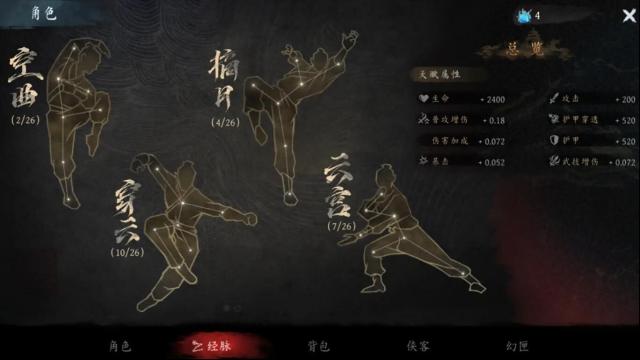 虛無之印每一次