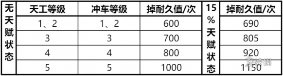 三國謀定天下攻城