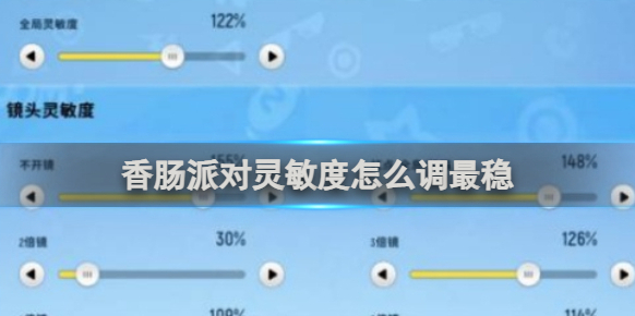 香腸派對靈敏度