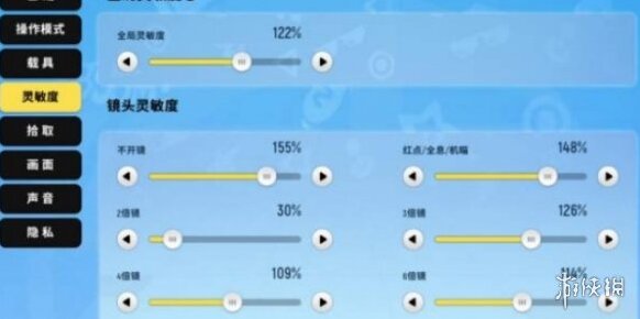 香腸派對倍鏡