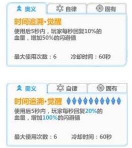 崩壞學園2普洛