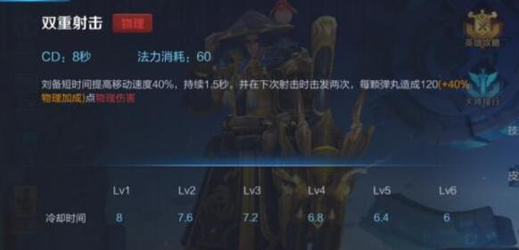 王者荣耀技能