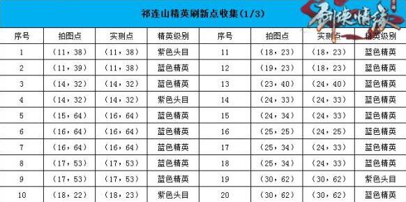 劍俠情緣惡徒