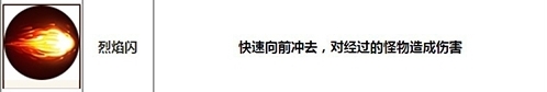 造夢(mèng)無(wú)雙分身
