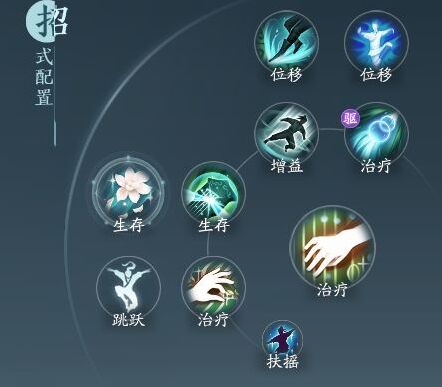 剑网3无界奇卷