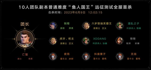 塔瑞斯世界瑞斯