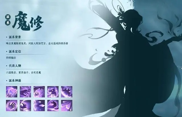 凡人修仙传人界篇很高