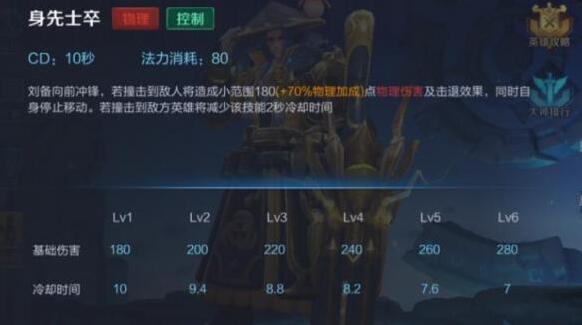 王者荣耀对面