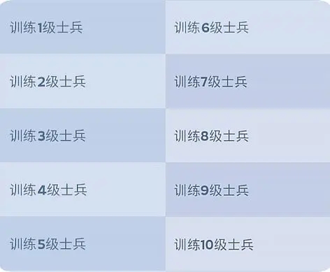 游戲攻略截圖3