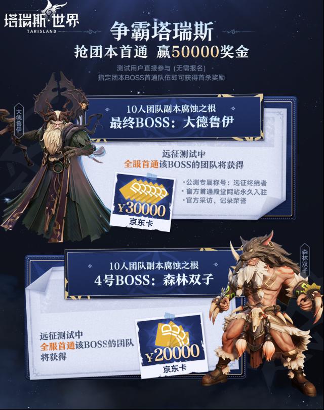 塔瑞斯世界瑞斯