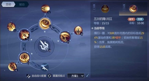 劍俠世界3屬性