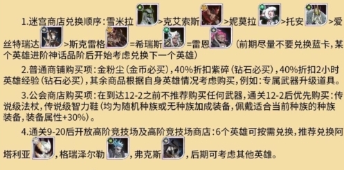 劍與遠征中文版商店