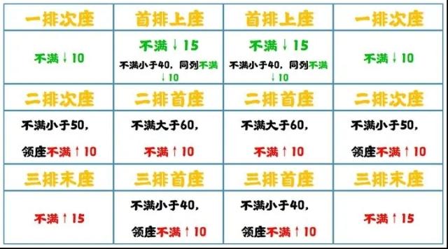 無悔華夏藩王