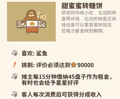 微信游戲動物餐廳糖餅