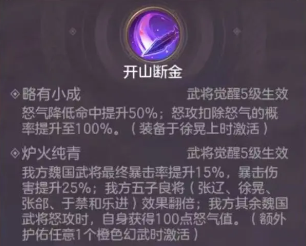 三國志幻想大陸陣容
