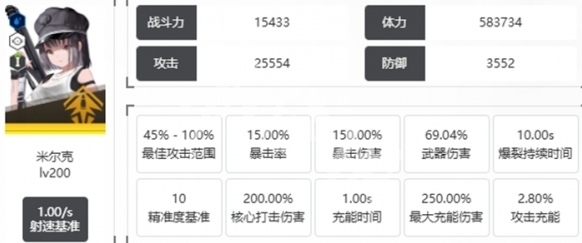 勝利女神新的希望米爾克技能是什么-勝利女神新的希望米爾克技能介紹