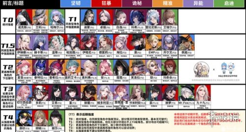 無(wú)期迷途帕加茜