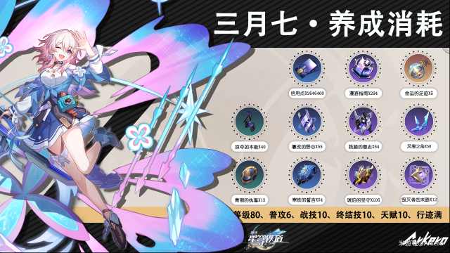 崩坏星穹铁道行迹